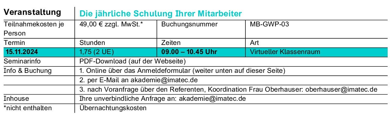 MB-GWP-03